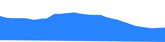保障, 规模达, 不得私自转 保障, 规模达, 不得私自转