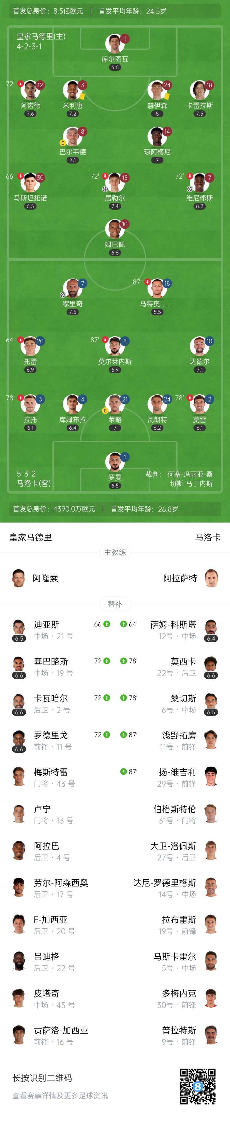 比赛焦点瞬, 平球扫进禁, AA